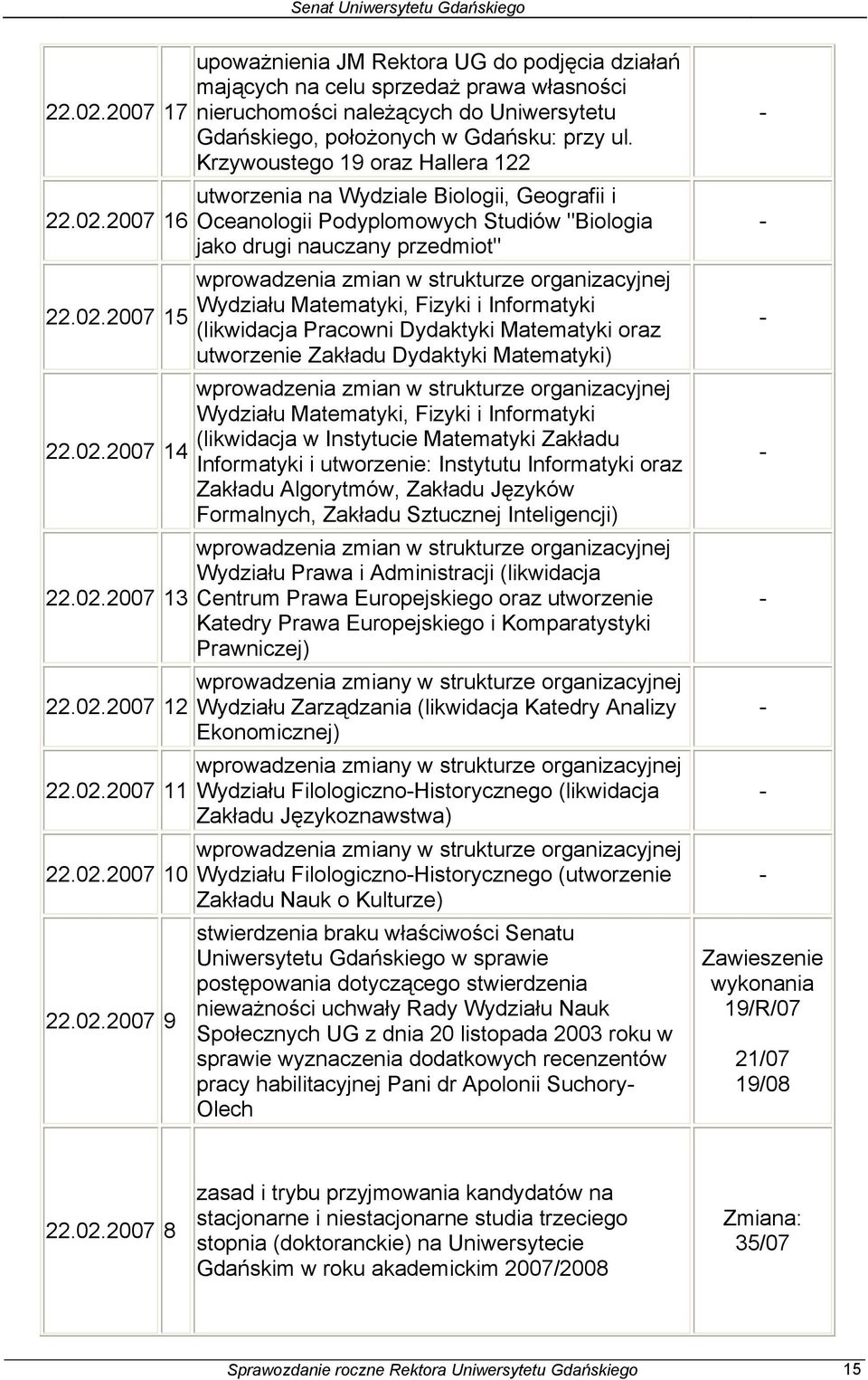 Krzywoustego 19 oraz Hallera 122 utworzenia na Wydziale Biologii, Geografii i Oceanologii Podyplomowych Studiów "Biologia jako drugi nauczany przedmiot" wprowadzenia zmian w strukturze organizacyjnej