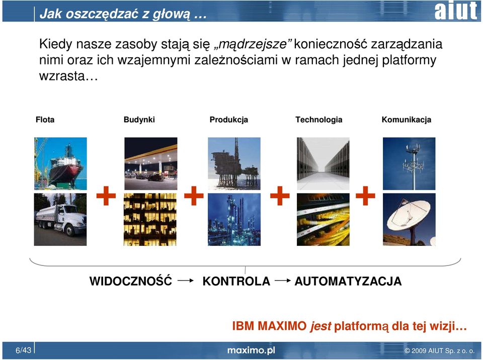 Budynki Produkcja Technologia Komunikacja + + + + WIDOCZNOŚĆ KONTROLA