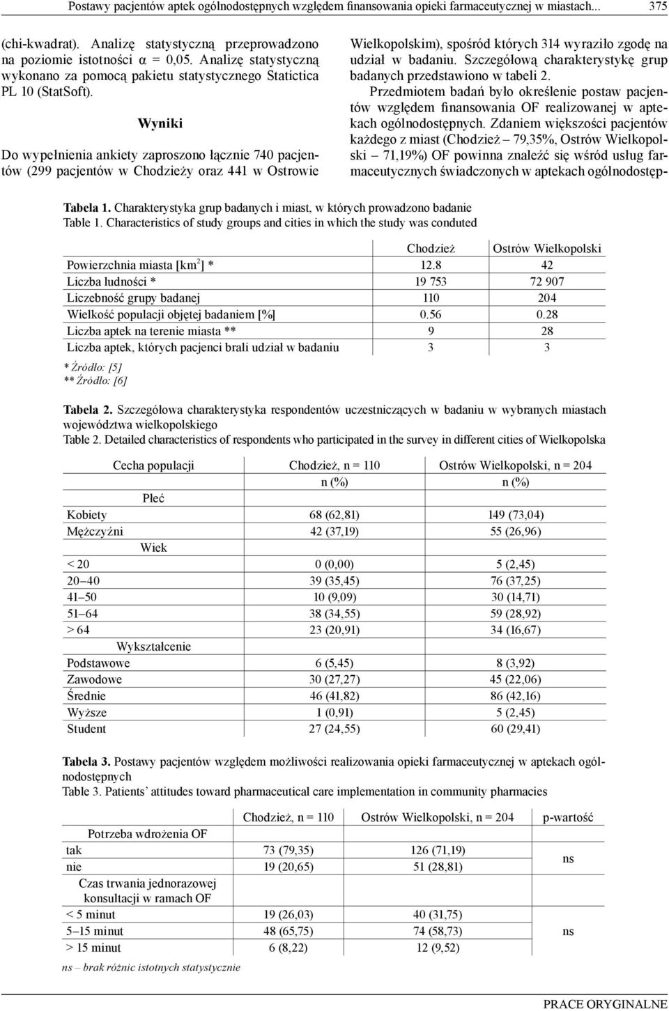 Wyniki Do wypełnienia ankiety zaproszono łącznie 740 pacjentów (299 pacjentów w Chodzieży oraz 441 w Ostrowie Wielkopolskim), spośród których 314 wyraziło zgodę na udział w badaniu.