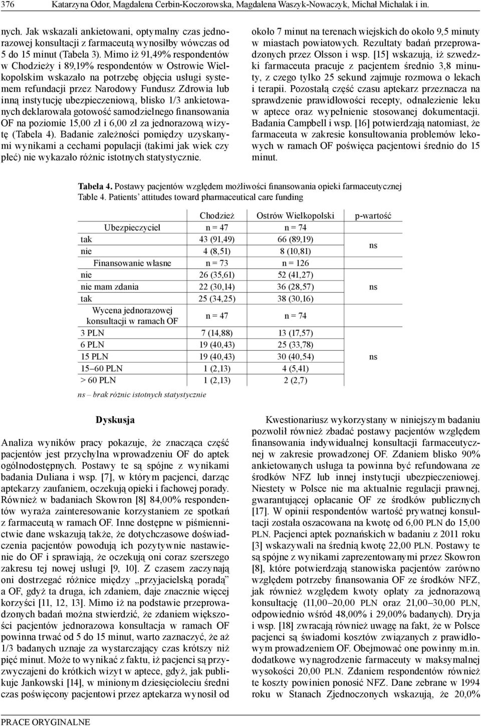 Mimo iż 91,49% respondentów w Chodzieży i 89,19% respondentów w Ostrowie Wielkopolskim wskazało na potrzebę objęcia usługi systemem refundacji przez Narodowy Fundusz Zdrowia lub inną itytucję