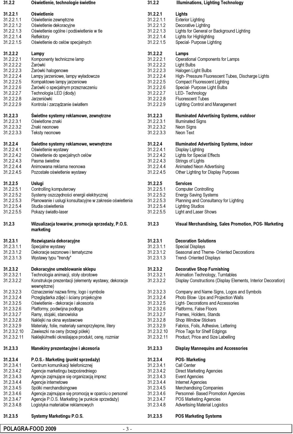 2.2.1.5 Special- Purpose Lighting 31.2.2.2 Lampy 31.2.2.2 Lamps 31.2.2.2.1 Komponenty techniczne lamp 31.2.2.2.1 Operational Components for Lamps 31.2.2.2.2 śarówki 31.2.2.2.2 Light Bulbs 31.2.2.2.3 śarówki halogenowe 31.