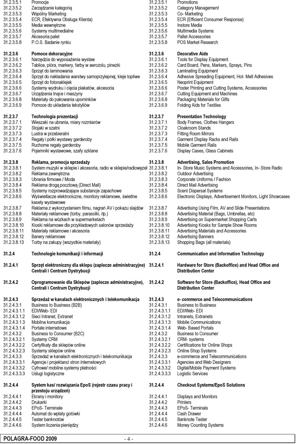 2.3.5.8 P.O.S. Badanie rynku 31.2.3.5.8 POS Market Research 31.2.3.6 Pomoce dekoracyjne 31.2.3.6 Decorative Aids 31.2.3.6.1 Narzędzia do wyposaŝenia wystaw 31.2.3.6.1 Tools for Display Equipment 31.2.3.6.2 Tablice, pióra, markery, farby w aerozolu, pinezki 31.