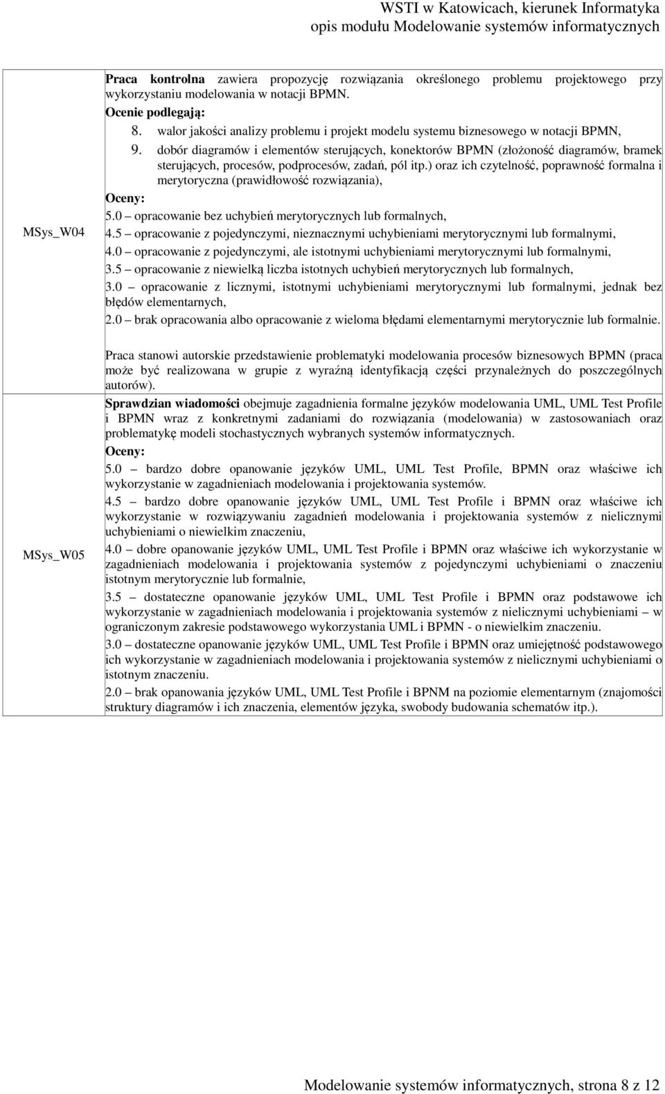 dobór diagramów i elementów sterujących, konektorów BPMN (złożoność diagramów, bramek sterujących, procesów, podprocesów, zadań, pól itp.