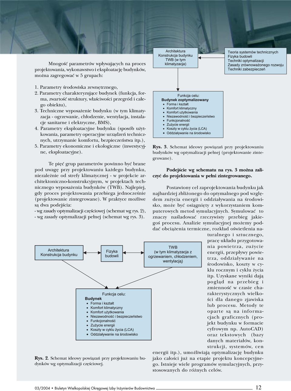 Techniczne wyposa enie budynku (w tym klimatyzacja - ogrzewanie, ch³odzenie, wentylacja, instalacje sanitarne i elektryczne, BMS), 4.