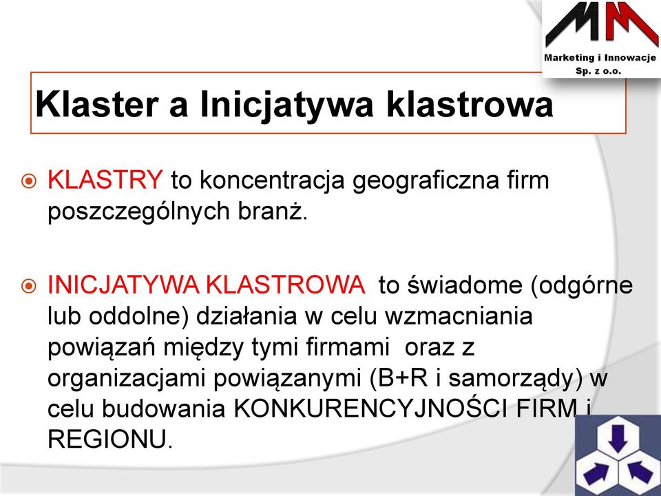 INICJATYWA KLASTROWA to świadome (odgórne lub oddolne) działania w celu