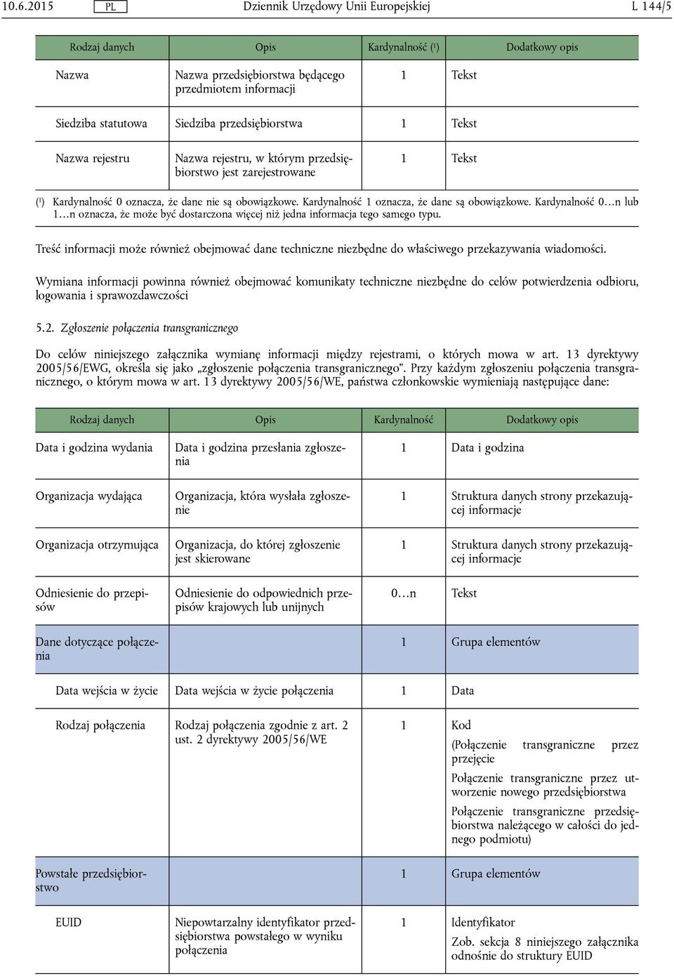 Kardynalność 0 n lub 1 n oznacza, że może być dostarczona więcej niż jedna informacja tego samego typu.