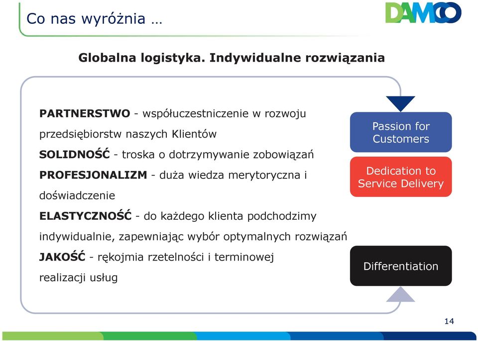 dotrzymywanie zobowiązań PROFESJONALIZM -duża wiedza merytoryczna i doświadczenie ELASTYCZNOŚĆ -do każdego klienta