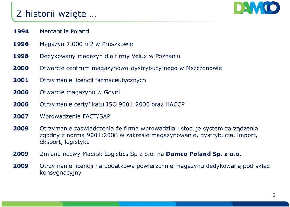 farmaceutycznych 2006 Otwarcie magazynu w Gdyni 2006 Otrzymanie certyfikatu ISO 9001:2000 oraz HACCP 2007 Wprowadzenie FACT/SAP 2009 Otrzymanie zaświadczenia że firma