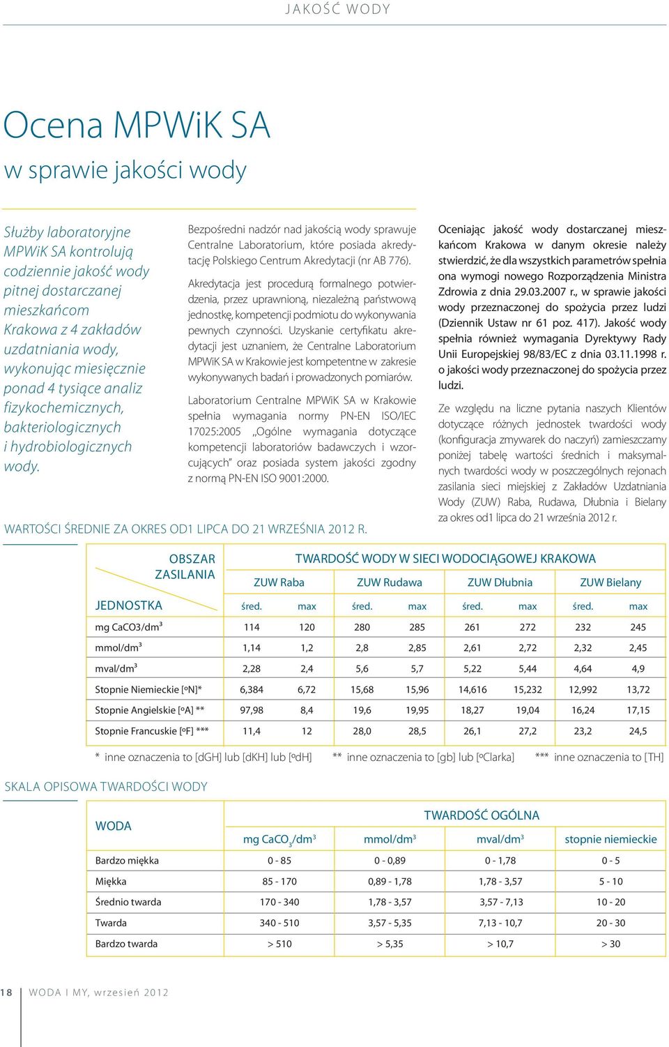 Bezpośredni nadzór nad jakością wody sprawuje Centralne Laboratorium, które posiada akredytację Polskiego Centrum Akredytacji (nr AB 776).