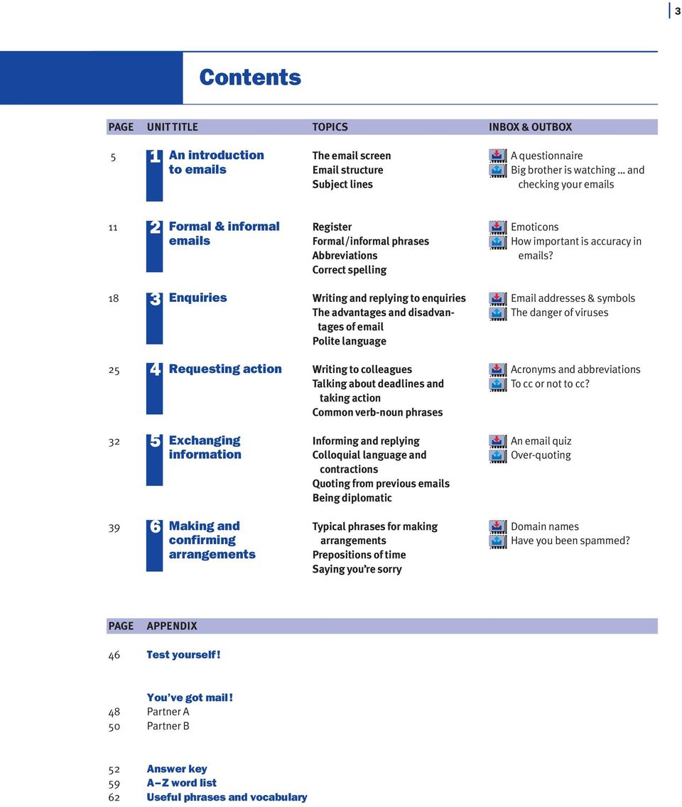 Correct spelling 3 18 Enquiries Writing and replying to enquiries Email addresses & symbols The advantages and disadvan- The danger of viruses tages of email Polite language 4 25 Requesting action