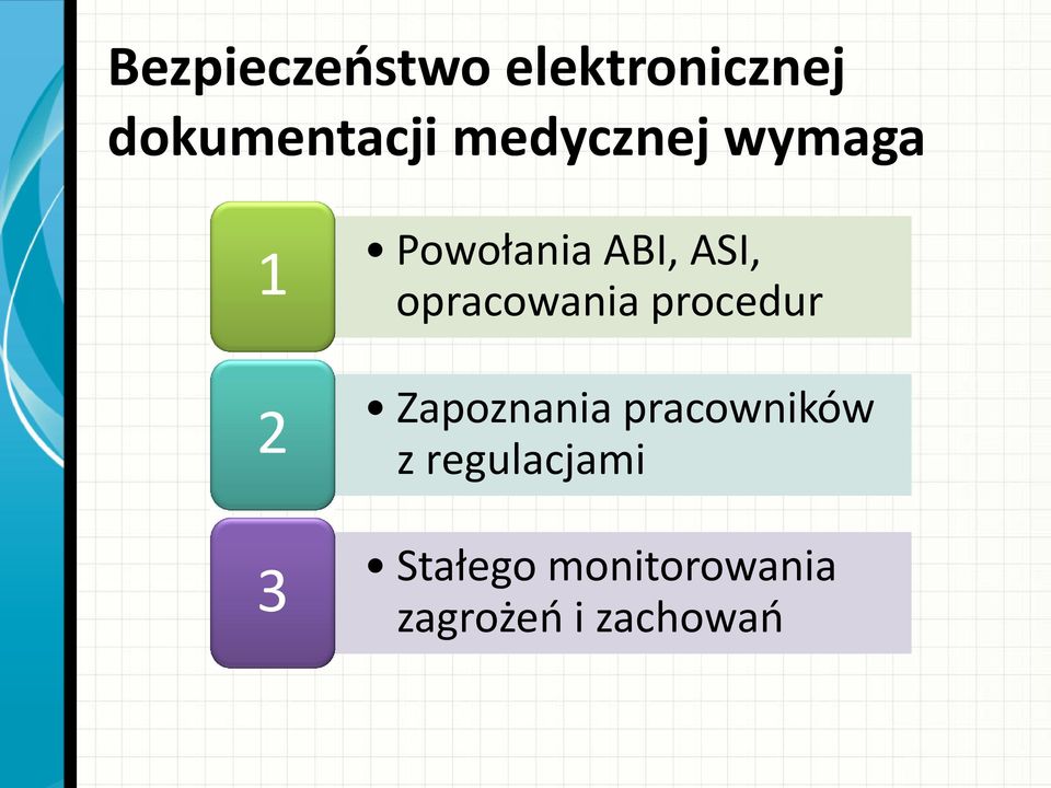 opracowania procedur Zapoznania pracowników z