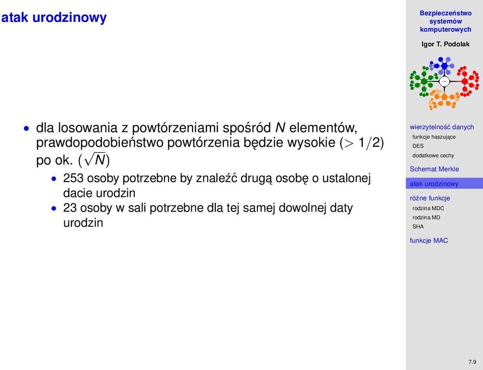 ( N) 253 osoby potrzebne by znaleźć druga osobę o ustalonej