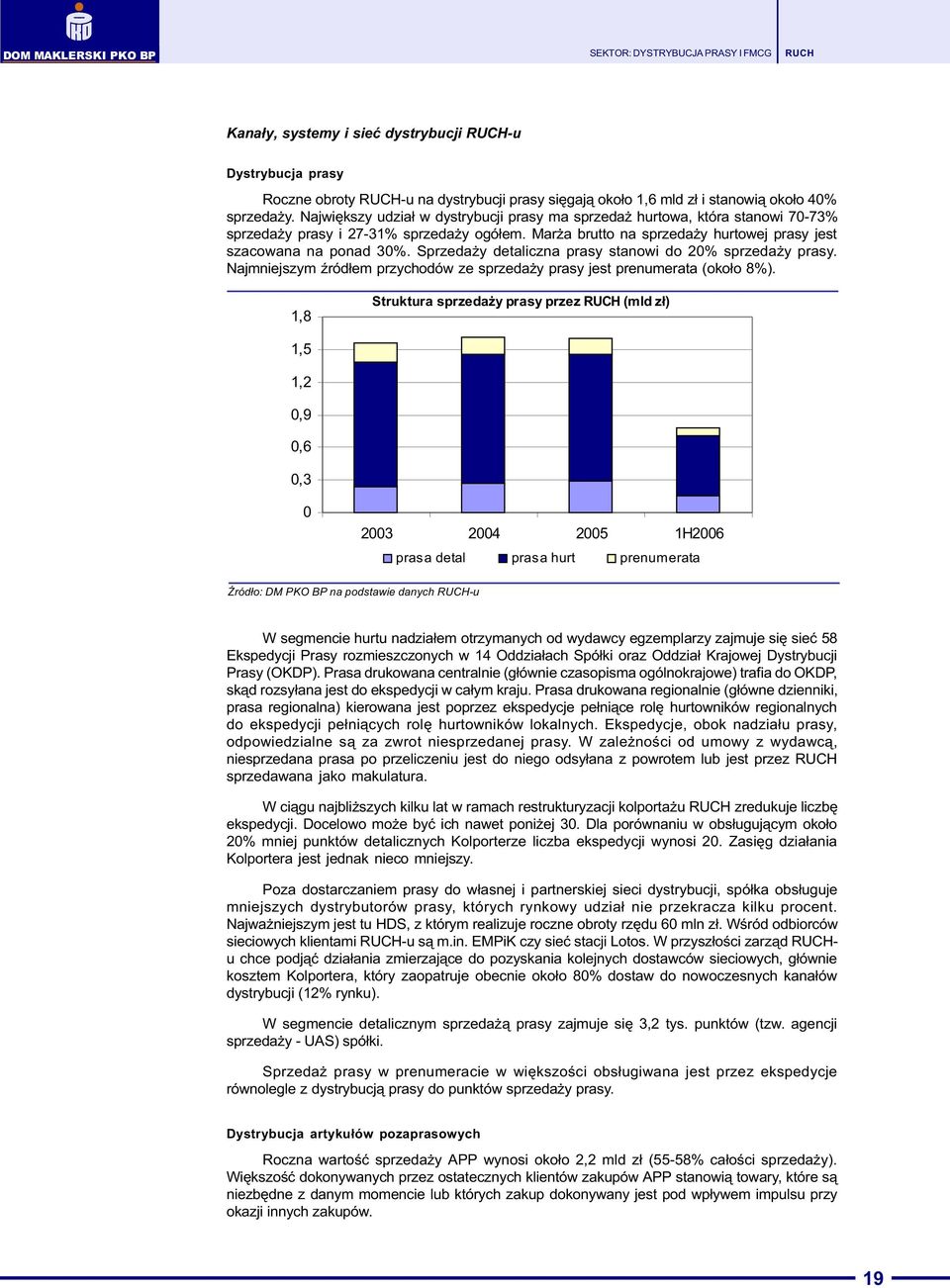 Sprzeda y detaliczna prasy stanowi do 20% sprzeda y prasy. Najmniejszym Ÿród³em przychodów ze sprzeda y prasy jest prenumerata (oko³o 8%).