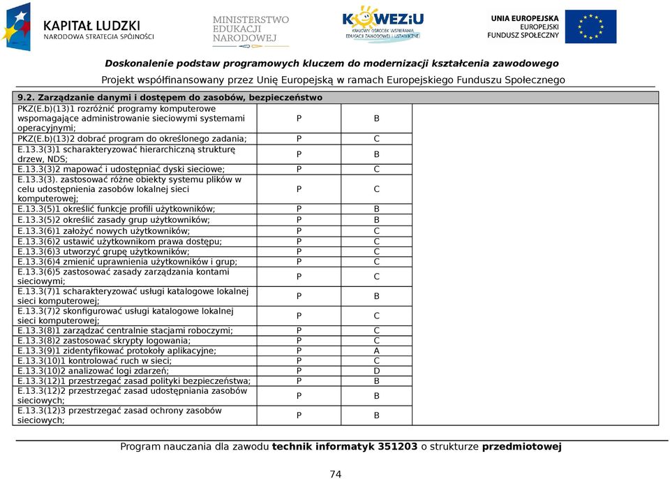 13.3(3)2 mapować i udostępniać dyski sieciowe; E.13.3(3). zastosować różne obiekty systemu plików w celu udostępnienia zasobów lokalnej sieci komputerowej; E.13.3(5)1 określić funkcje profili użytkowników; E.