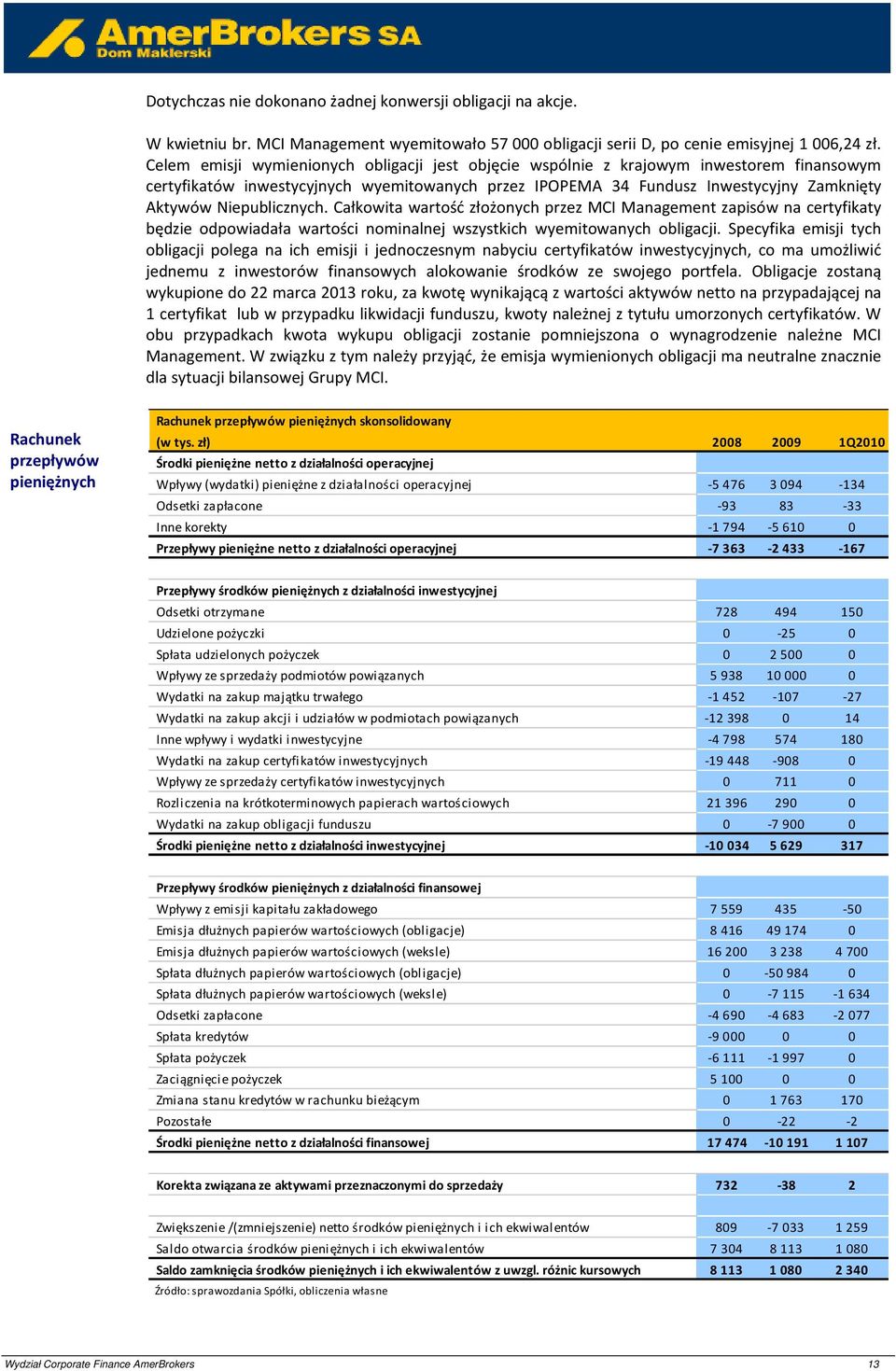 Niepublicznych. Całkowita wartość złożonych przez MCI Management zapisów na certyfikaty będzie odpowiadała wartości nominalnej wszystkich wyemitowanych obligacji.