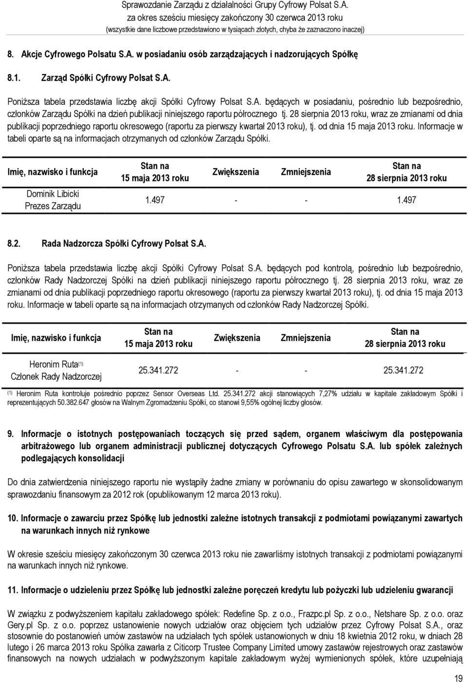 28 sierpnia 2013 roku, wraz ze zmianami od dnia publikacji poprzedniego raportu okresowego (raportu za pierwszy kwartał 2013 roku), tj. od dnia 15 maja 2013 roku.