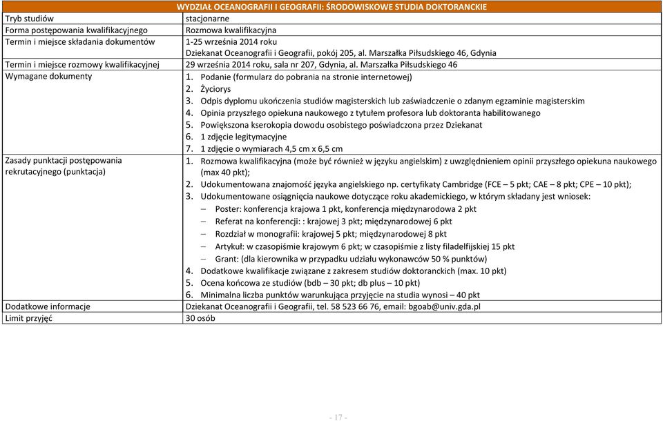 Marszałka Piłsudskiego 46 1. Podanie (formularz do pobrania na stronie internetowej) 2. Życiorys 3. Odpis dyplomu ukończenia studiów magisterskich lub zaświadczenie o zdanym egzaminie magisterskim 4.