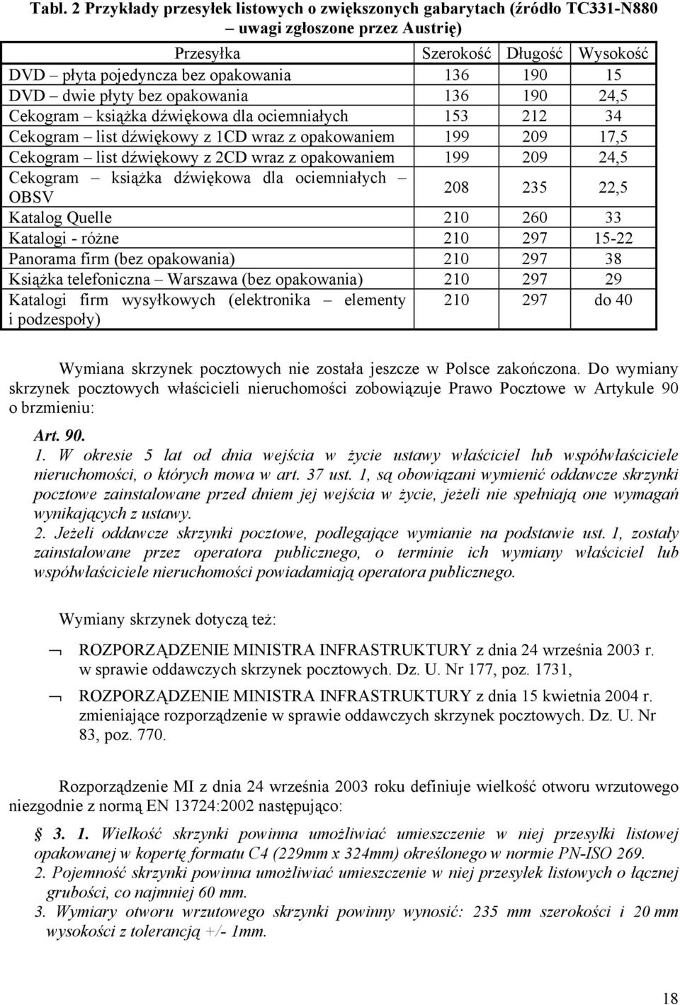 opakowaniem 199 209 24,5 Cekogram książka dźwiękowa dla ociemniałych OBSV 208 235 22,5 Katalog Quelle 210 260 33 Katalogi - różne 210 297 15-22 Panorama firm (bez opakowania) 210 297 38 Książka