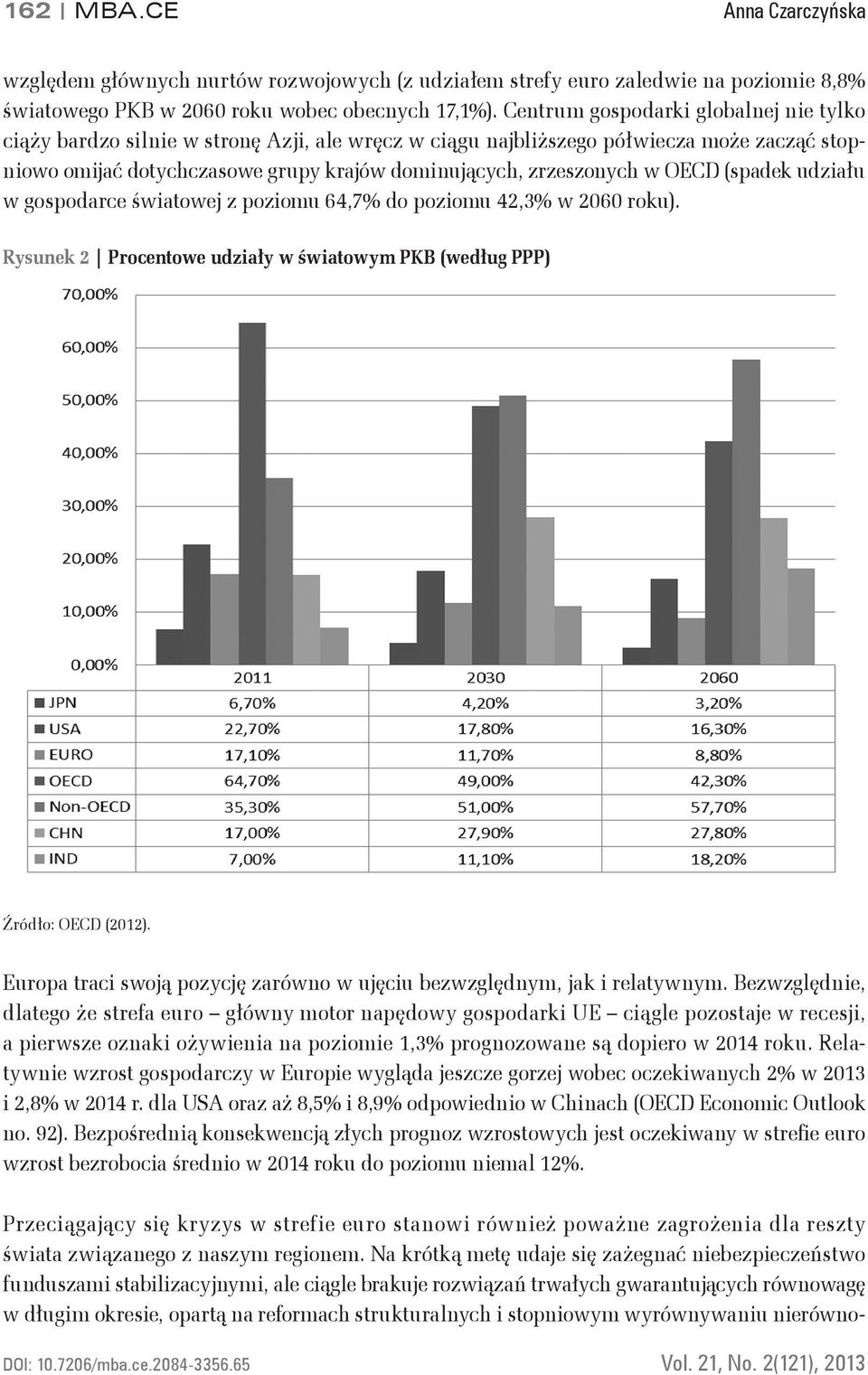 OECD (spadek udziału w gospodarce światowej z poziomu 64,7% do poziomu 42,3% w 2060 roku). Rysunek 2 Procentowe udziały w światowym PKB (według PPP) Źródło: OECD (2012).