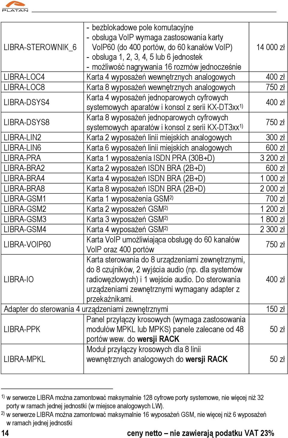 cyfrowych systemowych aparatów i konsol z serii KX-DT3xx 1) 400 zł LIBRA-DSYS8 Karta 8 wyposażeń jednoparowych cyfrowych systemowych aparatów i konsol z serii KX-DT3xx 1) 750 zł LIBRA-LIN2 Karta 2