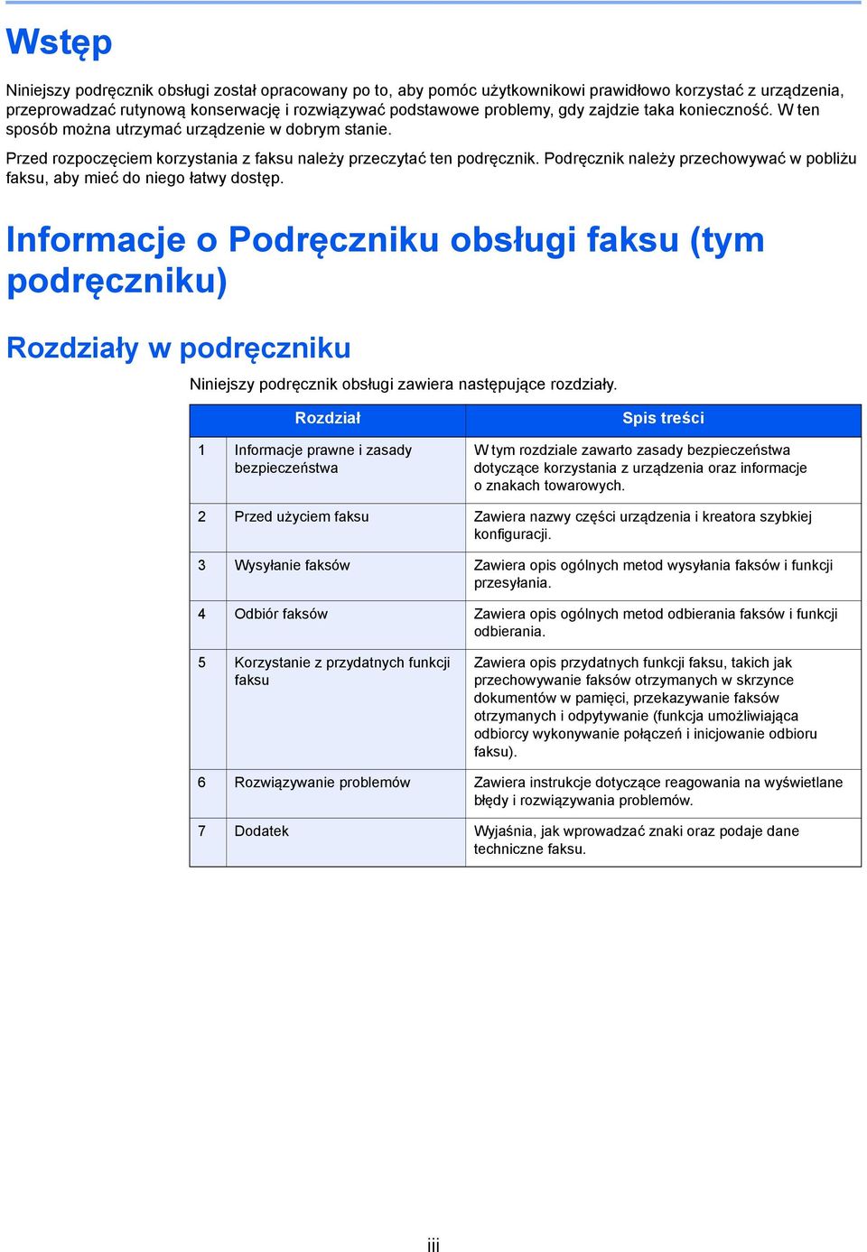 Podręcznik należy przechowywać w pobliżu faksu, aby mieć do niego łatwy dostęp.