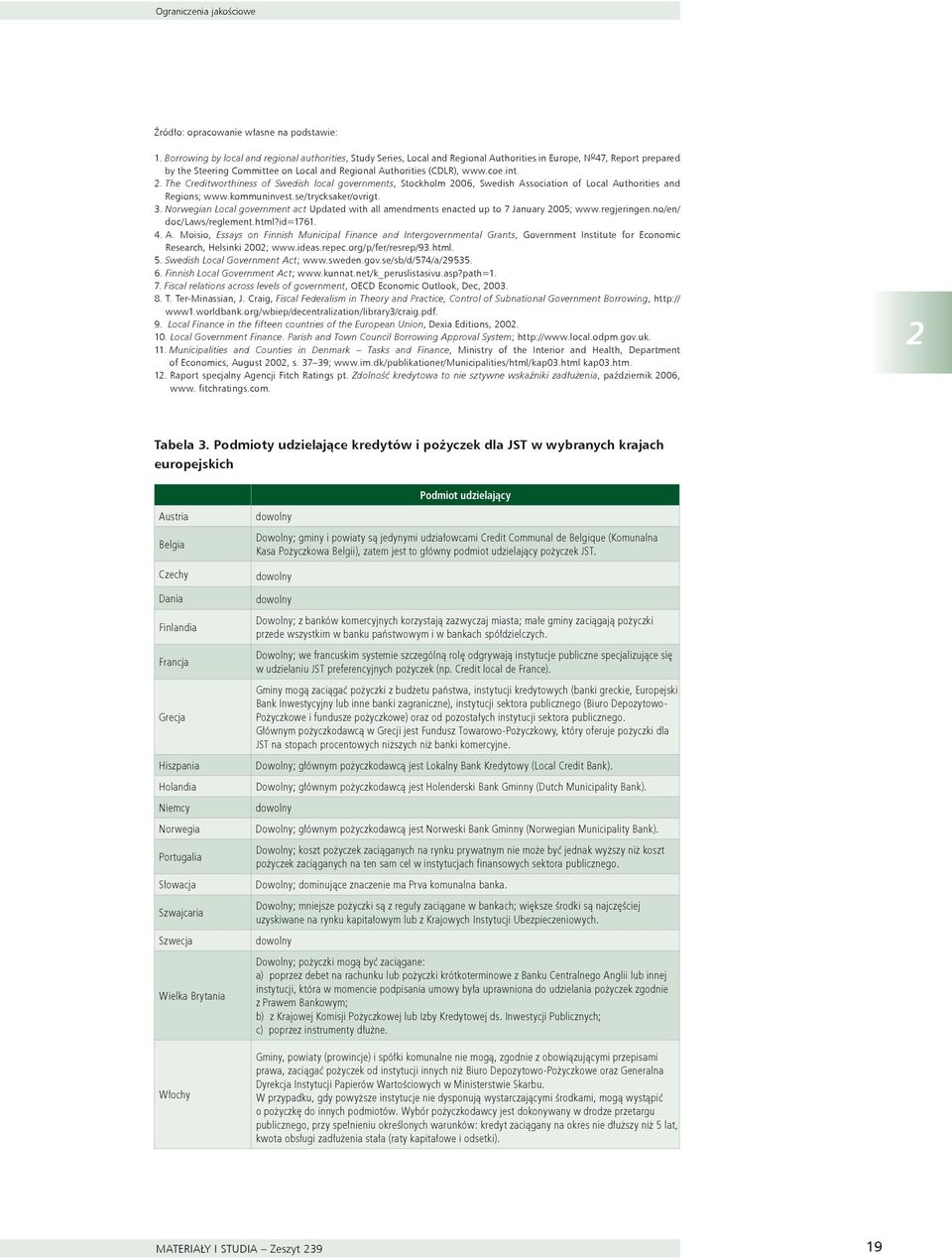 coe.int. 2. The Creditworthiness of Swedish local governments, Stockholm 2006, Swedish Association of Local Authorities and Regions; www.kommuninvest.se/trycksaker/ovrigt. 3.