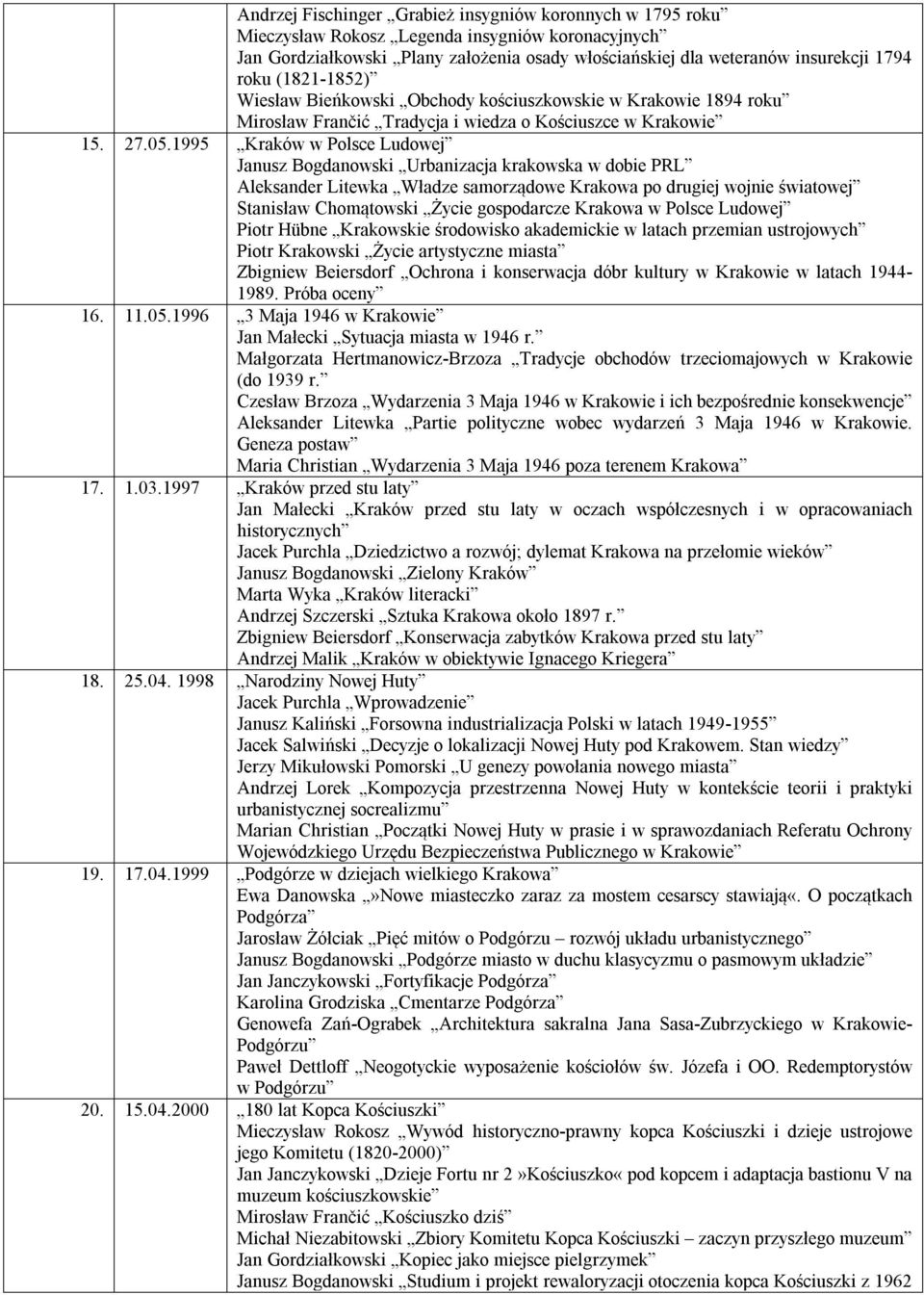 1995 Kraków w Polsce Ludowej Janusz Bogdanowski Urbanizacja krakowska w dobie PRL Aleksander Litewka Władze samorządowe Krakowa po drugiej wojnie światowej Stanisław Chomątowski Życie gospodarcze