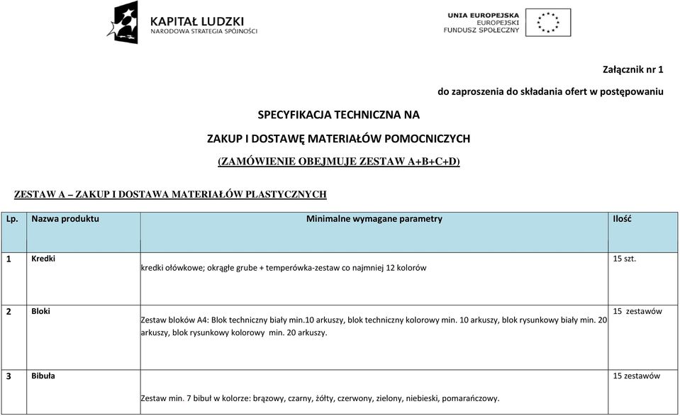 Nazwa produktu Minimalne wymagane parametry Ilość 1 Kredki kredki ołówkowe; okrągłe grube + temperówka-zestaw co najmniej 12 kolorów 2 Bloki Zestaw bloków A4: