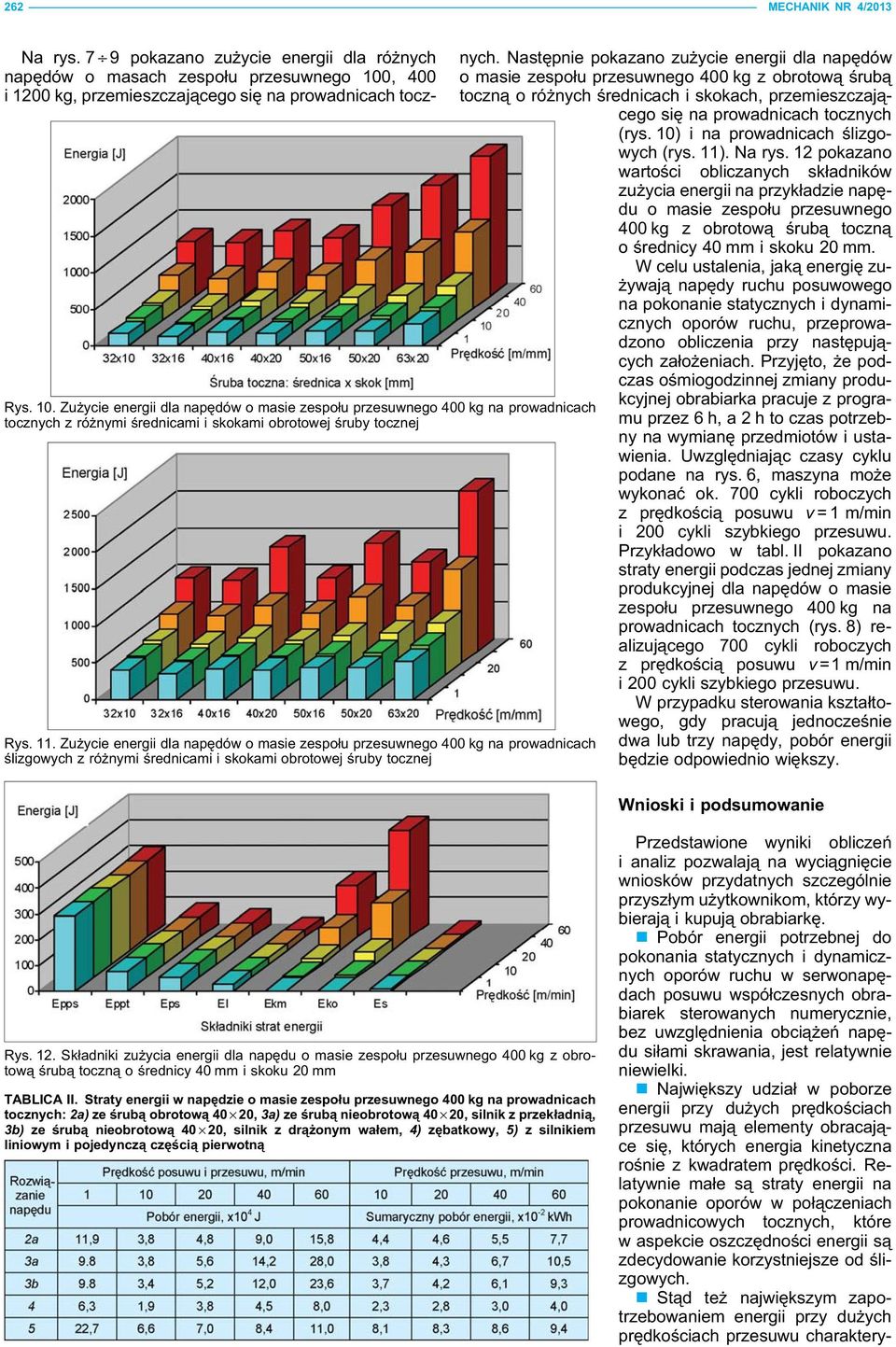 7 9 pokazano zużycie energii dla różnych napędów o masach zespołu przesuwnego 100, 400 i 1200 kg, przemieszczającego się na prowadnicach tocznych.