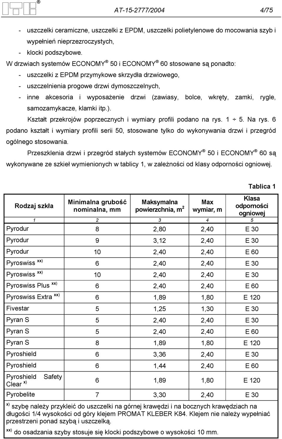 (zawiasy, bolce, wkręty, zamki, rygle, samozamykacze, klamki itp.). Kształt przekrojów poprzecznych i wymiary profili podano na rys. 1 5. Na rys.