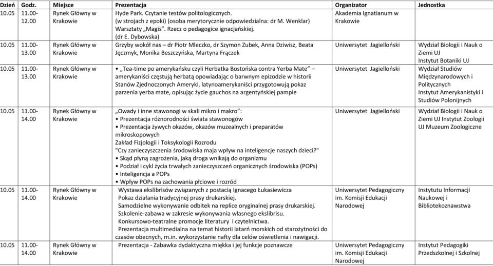 Dybowska) Grzyby wokół nas dr Piotr Mleczko, dr Szymon Zubek, Anna Dziwisz, Beata Jęczmyk, Monika Beszczyńska, Martyna Frączek Tea-time po amerykańsku czyli Herbatka Bostońska contra Yerba Mate