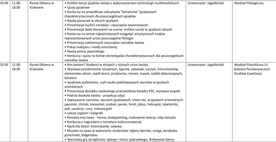 Nauka piosenek w obcych językach Prezentacje kuchni narodów i zwyczajów żywieniowych Prezentacje dzieł literackich na scenie: krótkie scenki w językach obcych Konkursy na temat najważniejszych