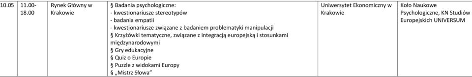 związane z badaniem problematyki manipulacji Krzyżówki tematyczne, związane z integracją