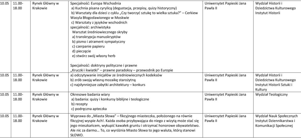 czerpanie papieru d) pieczęcie e) stwórz swój własny herb Uniwersytet Papieski Jana Pawła II Wydział Historii i Dziedzictwa Kulturowego Instytut Historii 10.05 11.