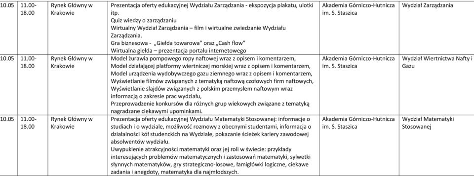 Gra biznesowa - Giełda towarowa oraz Cash flow Wirtualna giełda prezentacja portalu internetowego Model żurawia pompowego ropy naftowej wraz z opisem i komentarzem, Model działającej platformy