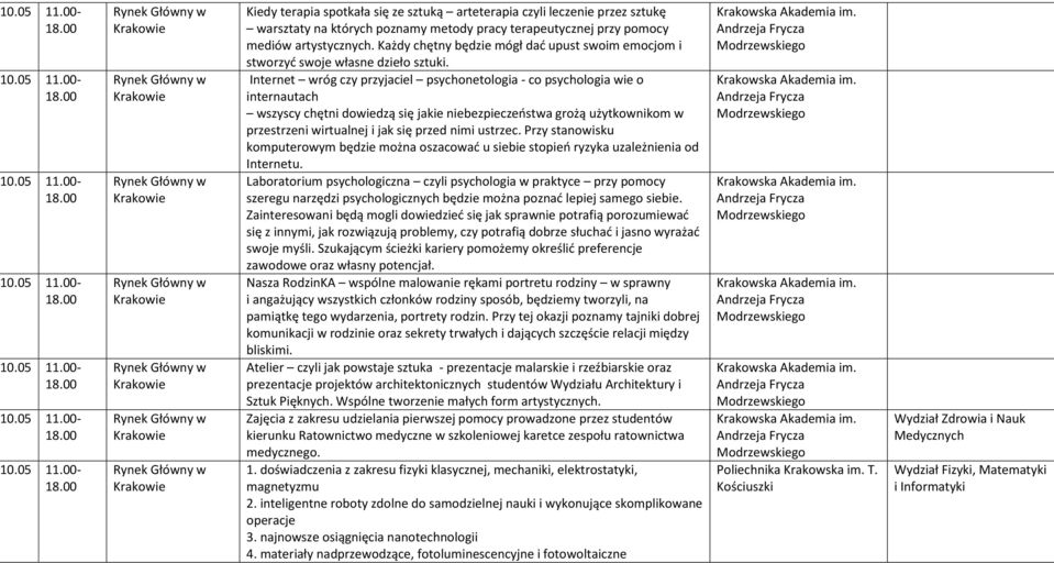 Internet wróg czy przyjaciel psychonetologia - co psychologia wie o internautach wszyscy chętni dowiedzą się jakie niebezpieczeństwa grożą użytkownikom w przestrzeni wirtualnej i jak się przed nimi