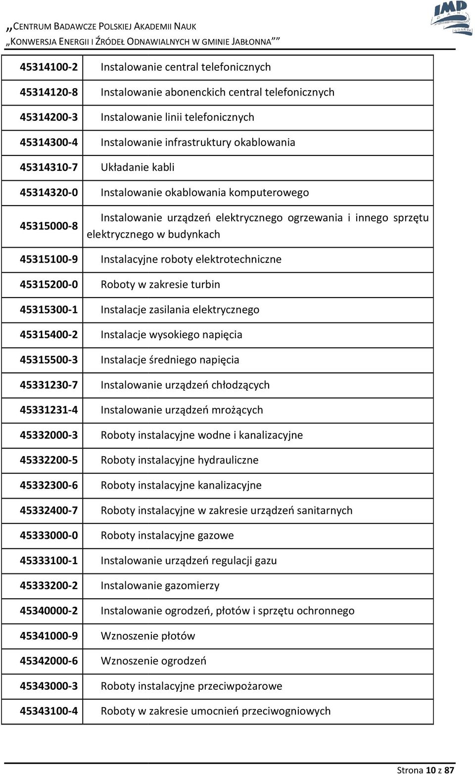 45315100-9 Instalacyjne roboty elektrotechniczne 45315200-0 Roboty w zakresie turbin 45315300-1 Instalacje zasilania elektrycznego 45315400-2 Instalacje wysokiego napięcia 45315500-3 Instalacje