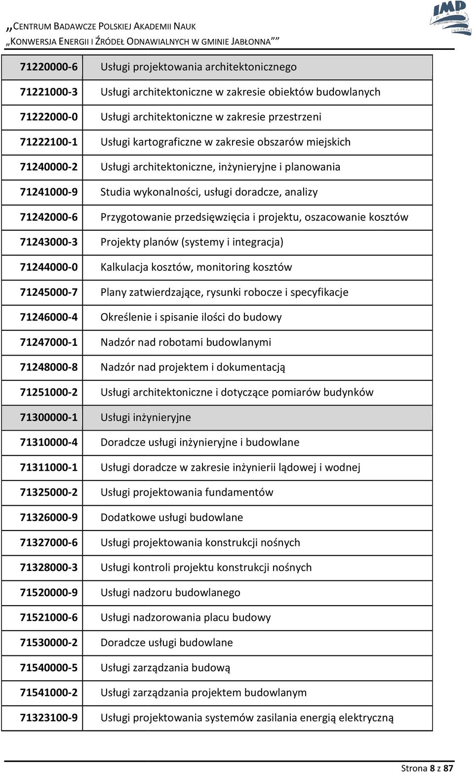 przedsięwzięcia i projektu, oszacowanie kosztów 71243000-3 Projekty planów (systemy i integracja) 71244000-0 Kalkulacja kosztów, monitoring kosztów 71245000-7 Plany zatwierdzające, rysunki robocze i