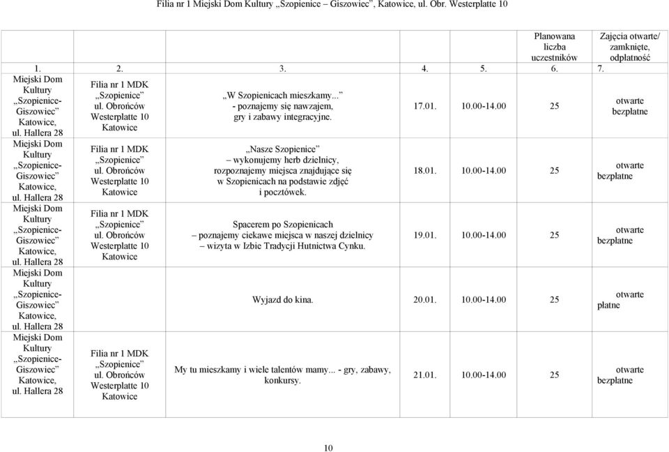 Obrońców Westerplatte 10 Katowice Filia nr 1 MDK Szopienice ul. Obrońców Westerplatte 10 Katowice Filia nr 1 MDK Szopienice ul. Obrońców Westerplatte 10 Katowice Filia nr 1 MDK Szopienice ul. Obrońców Westerplatte 10 Katowice W Szopienicach mieszkamy.