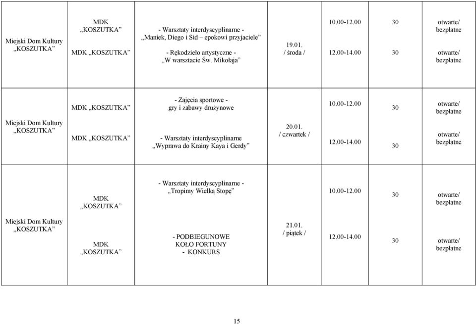 00 12.00-14.00 / / MDK KOSZUTKA - Zajęcia sportowe - gry i zabawy drużynowe 10.00-12.