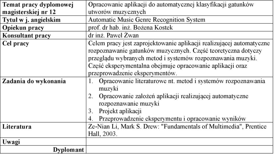 Część teoretyczna dotyczy przeglądu wybranych metod i systemów rozpoznawania muzyki. Część eksperymentalna obejmuje opracowanie aplikacji oraz przeprowadzenie eksperymentów. 1.