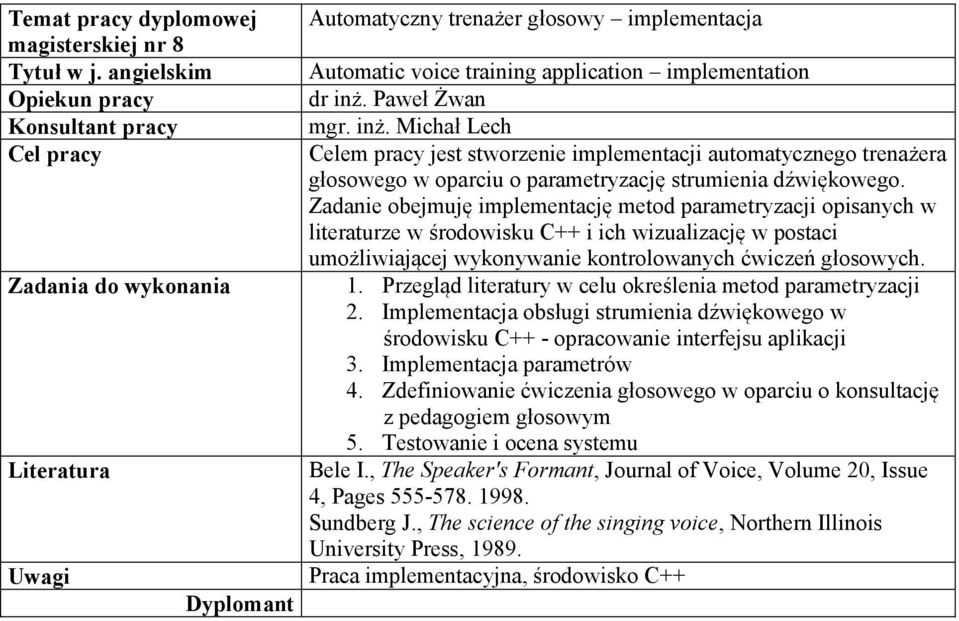 Zadanie obejmuję implementację metod parametryzacji opisanych w literaturze w środowisku C++ i ich wizualizację w postaci umożliwiającej wykonywanie kontrolowanych ćwiczeń głosowych. 1.