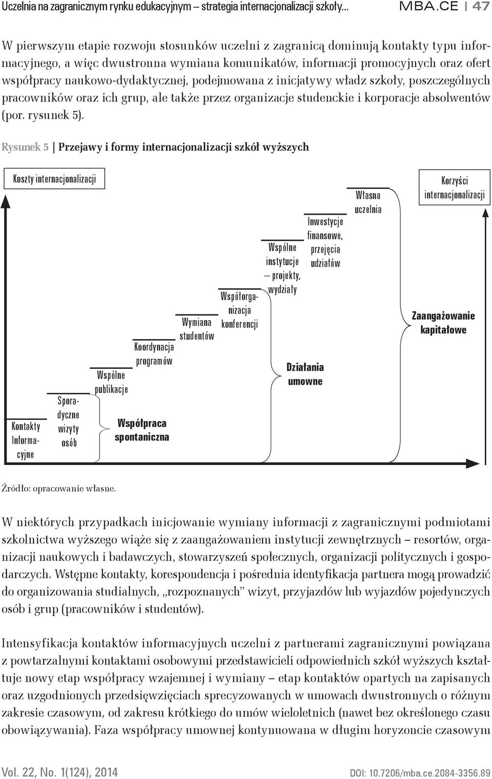 naukowo-dydaktycznej, podejmowana z inicjatywy władz szkoły, poszczególnych pracowników oraz ich grup, ale także przez organizacje studenckie i korporacje absolwentów (por. rysunek 5).