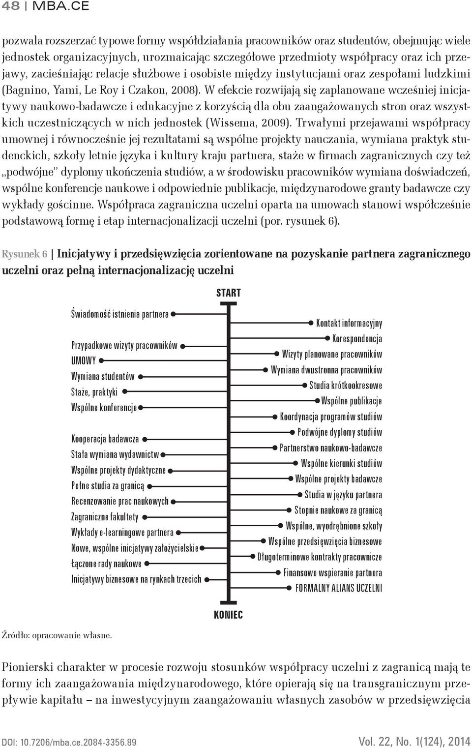 relacje służbowe i osobiste między instytucjami oraz zespołami ludzkimi (Bagnino, Yami, Le Roy i Czakon, 2008).