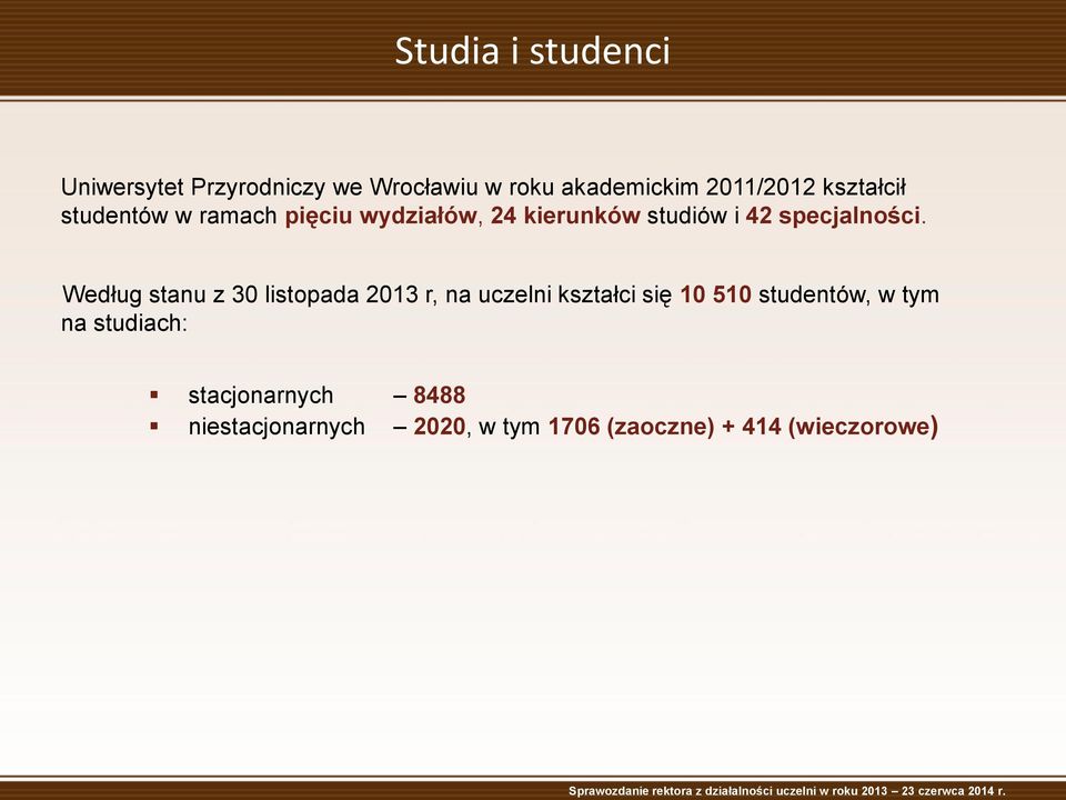 Według stanu z 30 listopada 2013 r, na uczelni kształci się 10 510 studentów, w tym na