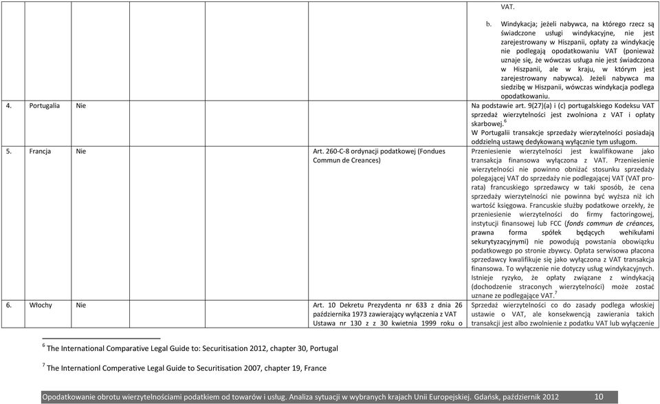 Portugalia Nie Na podstawie art. 9(27)(a) i (c) portugalskiego Kodeksu VAT sprzedaż wierzytelności jest zwolniona z VAT i opłaty skarbowej. 6 5. Francja Nie Art.