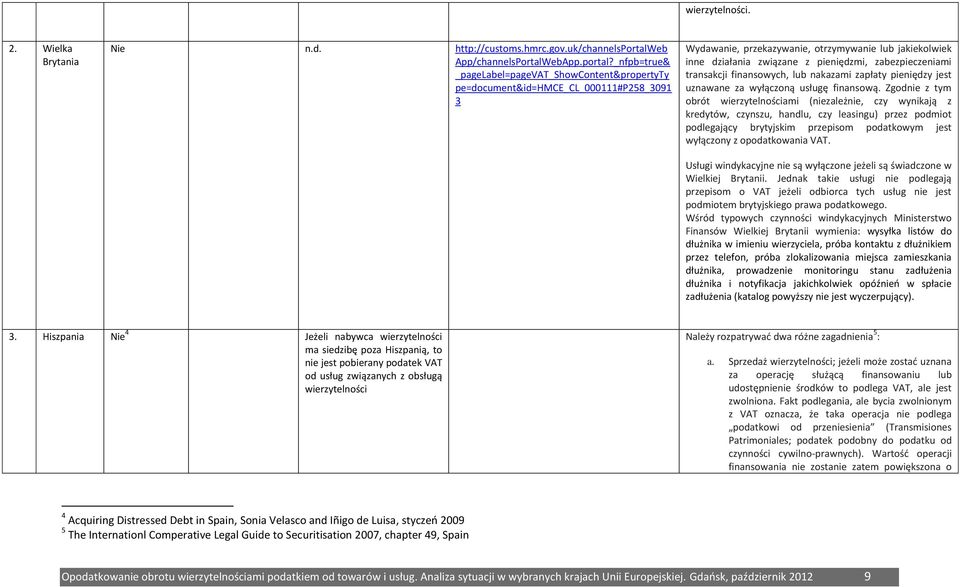 _nfpb=true& _pagelabel=pagevat_showcontent&propertyty pe=document&id=hmce_cl_000111#p258_3091 3 Wydawanie, przekazywanie, otrzymywanie lub jakiekolwiek inne działania związane z pieniędzmi,