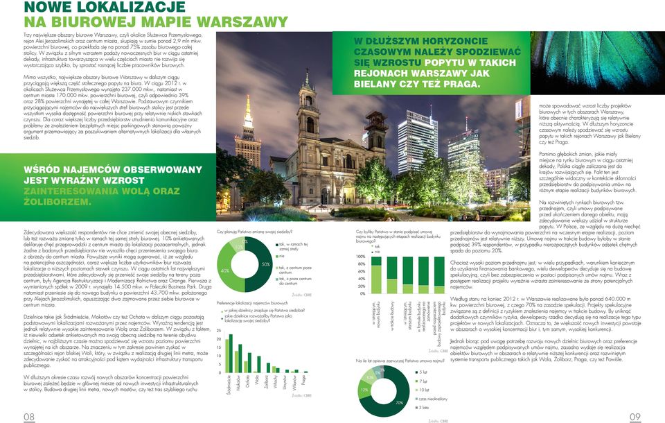 W związku z silnym wzrostem podaży nowoczesnych biur w ciągu ostatniej dekady, infrastruktura towarzysząca w wielu częściach miasta nie rozwija się wystarczająco szybko, by sprostać rosnącej liczbie