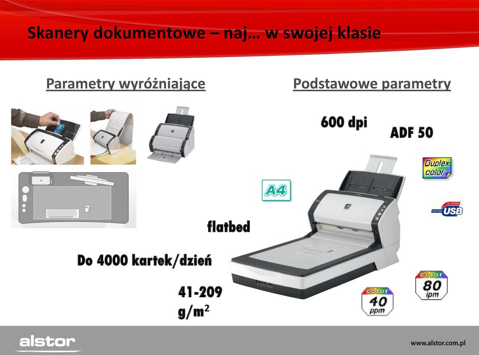 Podstawowe parametry 600 dpi ADF