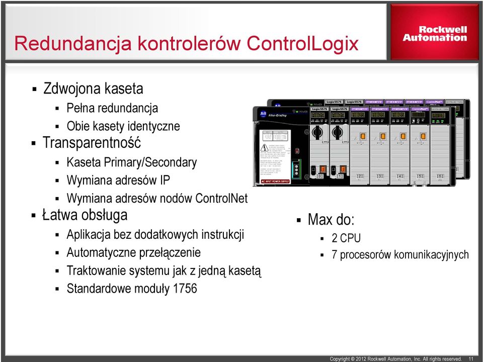 ControlNet Łatwa obsługa Aplikacja bez dodatkowych instrukcji Automatyczne przełączenie